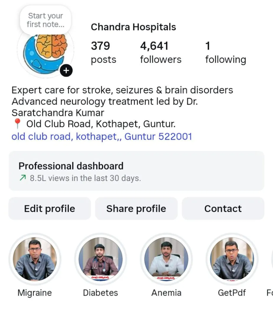 Chandra Hospitals
